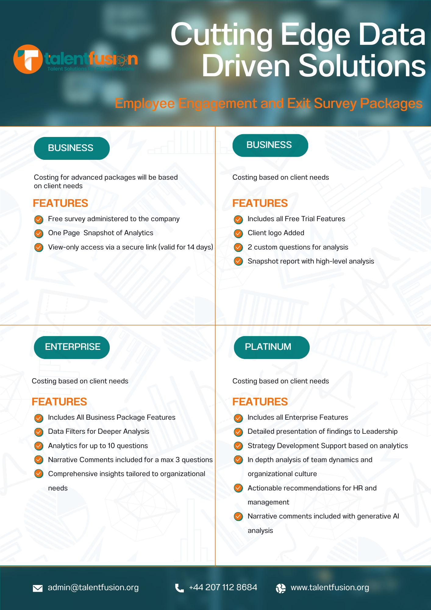 HRBI Analytics Business Package